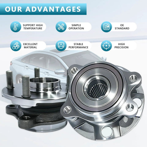 Close-up of Two Piece Front Wheel Hub And Bearing Assembly Set For RAV4 2006-2018 Mirai 2016-2020 Scion Tc 2011-2016 With ABS