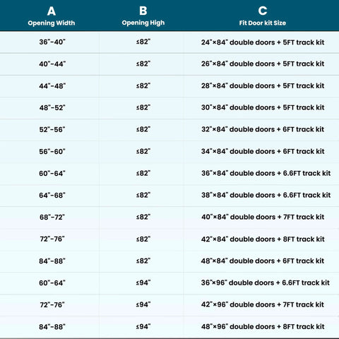 Table showing door opening dimensions and corresponding fit door kit size with track kits.