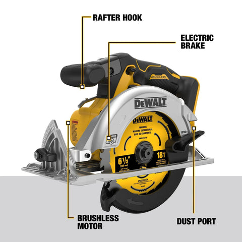 No Sweat Nine Piece Brushless Cordless Power Tool Kit With 20 Volt Batteries Fast Charger heavy-duty circular saw with brushless motor.
