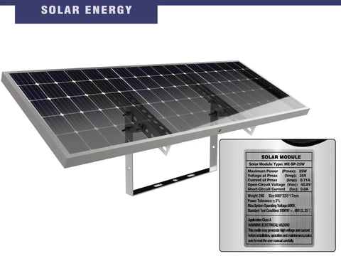 DC 35V 25W Solar Panel Powered Charger Kit With Mount Bracket For ME GO 600 Automatic Sliding Gate Openers, side view