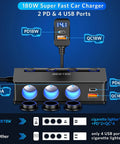 Three Socket Cigarette Lighter Splitter delivering 180W power with PD 65W QC 3.0, featuring 2 PD & 4 USB ports for charging.