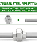Two Pack 304 Stainless Steel Union Fittings Three Quarter Inch NPT Female Cast Pipe Connector for Industrial Plumbing