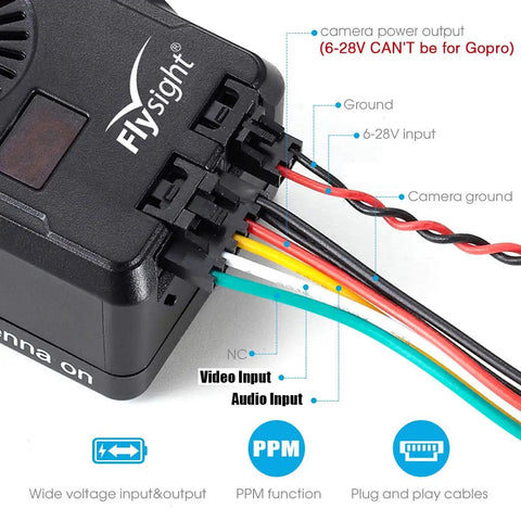 Black Mamba 5.8GHz FPV Video Transmitter connections displaying power and signal input for RC drones and quadcopters.
