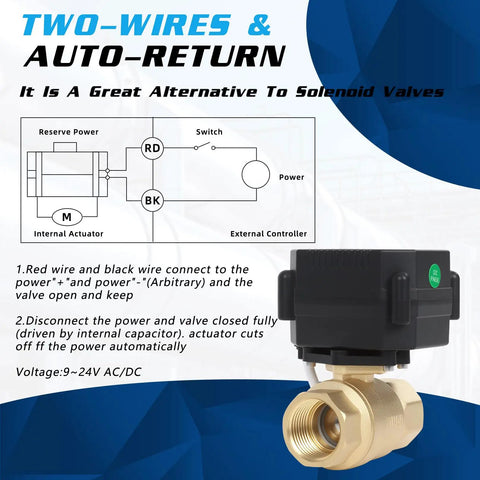 Diagram and close-up of 1 Inch Motorized Brass Ball Valve Full Port With Auto Return 2 Wire Electric Water Valve 9 24V AC DC