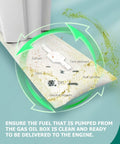 Infographic showing fuel contaminants filtered by replacement electrical fuel pump module assembly for Buick, Oldsmobile, Pontiac 2000-2005