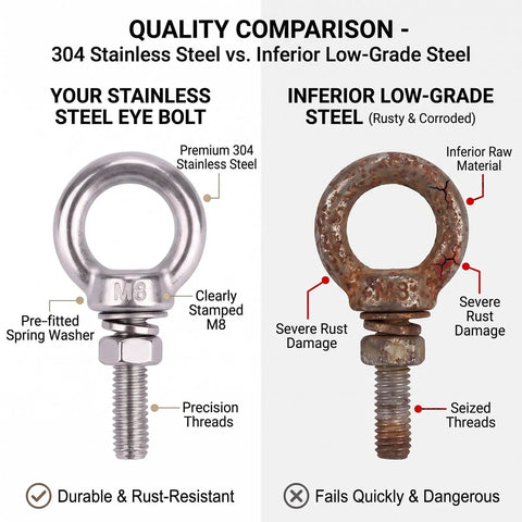 Quality comparison of 5 Pack M8 X 30mm Stainless Steel Eye Bolts With Nuts Flat Washers And Spring Washers versus inferior steel