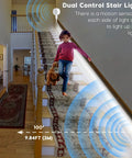Child descending stairs with Dual Sensor Stair Lights Indoor Motion Light Strip Plug In Night Light 6000K Cold White shown.