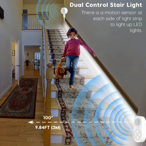 Child descending stairs with Dual Sensor Stair Lights Indoor Motion Light Strip Plug In Night Light 6000K Cold White shown.