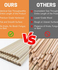 Comparison of Heavy Duty 20 Pack Wooden Dowel Rods 3/8 X 15 Inch Round Unfinished Hardwood Sticks against lower quality rods.
