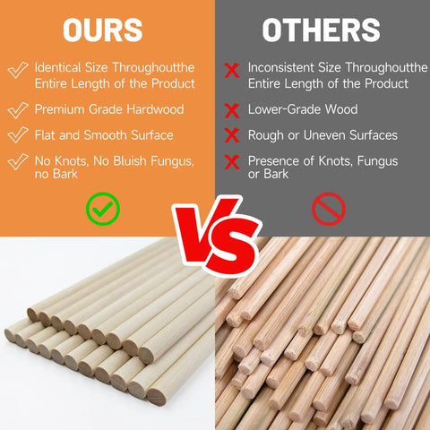 Comparison of Heavy Duty 20 Pack Wooden Dowel Rods 3/8 X 15 Inch Round Unfinished Hardwood Sticks against lower quality rods.