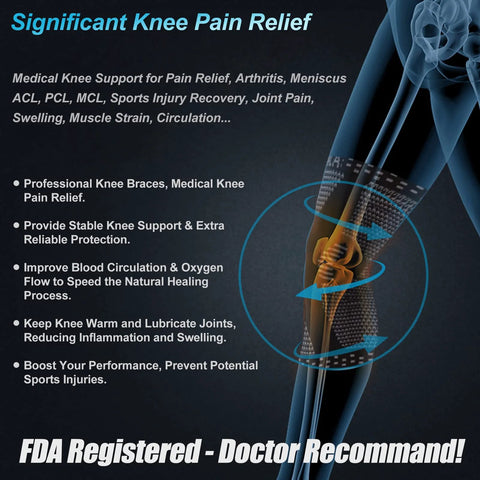 Illustration of Professional Knee Brace With Patella Gel Pad And Side Stabilizers emphasizing pain relief and support.