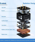 Hella Smooth Quad Network Mini PC Router With Intel I3 N305 Chipset And Sixteen GB Memory Plenty Of Storage For Pfsense And Serious Homelab Projects Any Day internal components and heat radiation design layout.