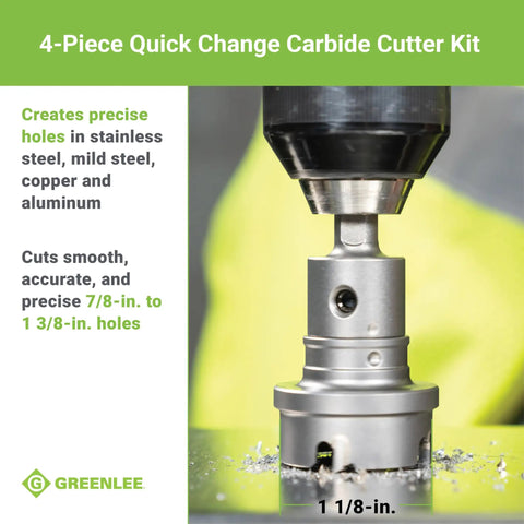 Four Piece Quick Change Carbide Tipped Hole Cutter Set Delivers Fast Precise Holes From Seven Eighths To One And Three Eighths Inches