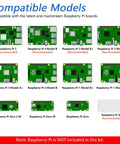 Dope Raspberry Pi Starter Kit With 223 Components And 128 Projects, 962 Page Tutorial Bundle, Raspberry Pi models shown