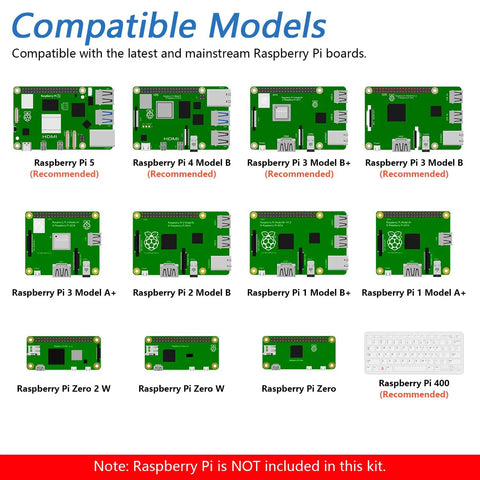 Dope Raspberry Pi Starter Kit With 223 Components And 128 Projects, 962 Page Tutorial Bundle, Raspberry Pi models shown