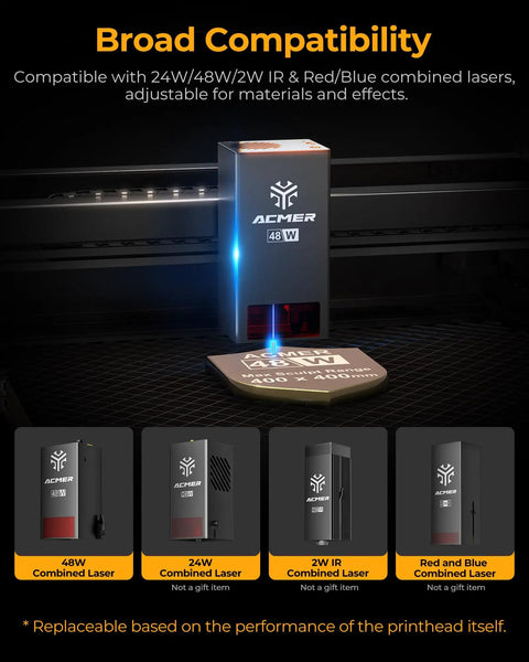 P3 Laser Engraver With Switchable 48W And 24W Diode 455Nm Laser Cutter showcasing compatibility with various lasers.