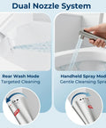 Dual nozzle system showing rear wash mode and handheld spray mode of 2 In 1 Bidet Attachment With Handheld Sprayer Ultra Slim Design Adjustable Water Pressure Nozzle Cold Water Non Electric Hand Sprayer For Toilet Seat Silver White No Fuss Install.