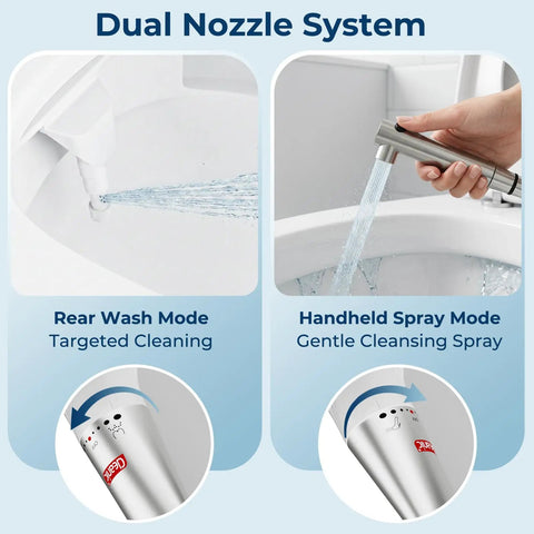Dual nozzle system showing rear wash mode and handheld spray mode of 2 In 1 Bidet Attachment With Handheld Sprayer Ultra Slim Design Adjustable Water Pressure Nozzle Cold Water Non Electric Hand Sprayer For Toilet Seat Silver White No Fuss Install.