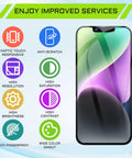 IPhone 14 6.1 Inch Screen Replacement With Proximity Sensor And Earspeaker Flex Cable, 3D Touch LCD, features highlighted