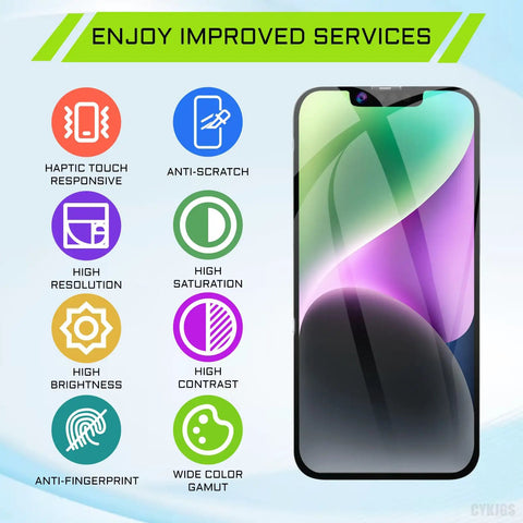 IPhone 14 6.1 Inch Screen Replacement With Proximity Sensor And Earspeaker Flex Cable, 3D Touch LCD, features highlighted