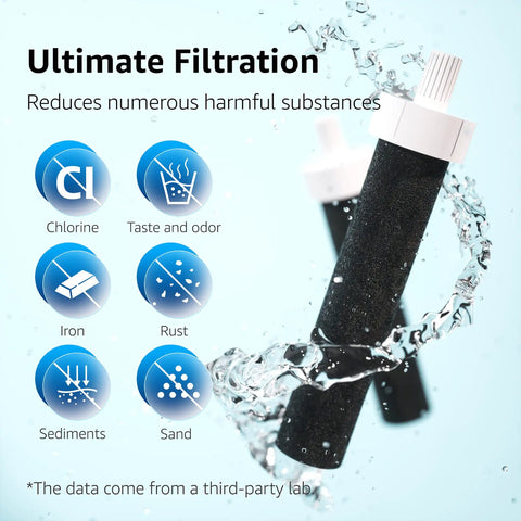 Easy Fit Replacement Water Filter For Brita BB06 showing filtration process with water flow, highlighting chlorine and sediment reduction.