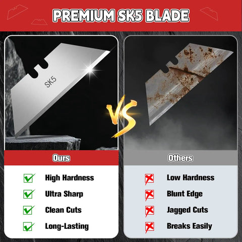 Comparison of Beefy Heavy Duty Utility Knife Blades SK5 steel vs rusty blade, highlighting sharpness and durability features.