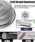 Heavy Duty 1/4 Inch Stainless Steel Cable 50ft With Wire Rope Clamps And Thimble, 6400 Lbs Breaking Strength, 7x19 Aircraft Cable