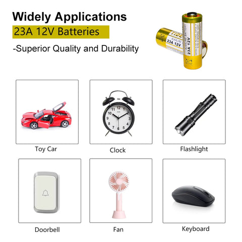 Top Tier 23A 12 Volt Alkaline Battery 5 Pack Heavy Duty Power For Remotes Garage Openers And Key Fobs showing applications like toy car, clock, flashlight, and more.