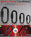 Comparison of four sizes of heavy-duty carabiners, highlighting the 1/2 inch model; made of black carbon steel, rust-proof, for hammocks and gear.