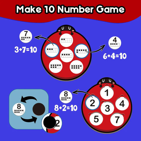 Ten Frame Math Kit For Kids with ladybug game boards showing addition equations and number slots.