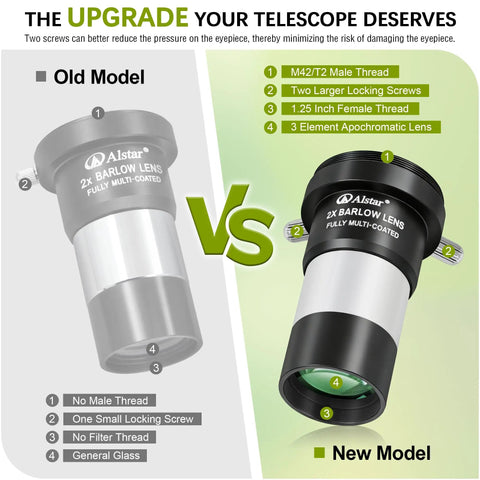 Comparison of old vs new 1.25 Inch 2x Barlow Lens For Telescopes And Astrophotography, highlighting full metal CNC machined body.