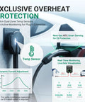 Level 2 EV Charger 48A 11.5KW 240V For Home Use, Fast 46 Mile Per Hour Charge, Adjustable 6-48A, Hardwired Install, UL ETL Energy Star Certified, 60A Breaker Required, Compatible With Most EVs with dual-zone temp sensors