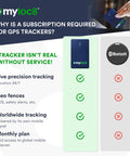 Keep Your Luggage Locked With This Slick Gps Tracker Tsa Approved Smart Tag For Suitcases Real Time Location Pings And Bag Open Alerts Long Battery Life Phone Ready Travel Essential, subscription info infographic.
