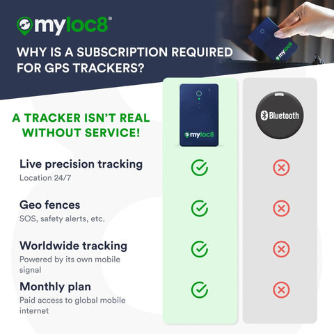 Keep Your Luggage Locked With This Slick Gps Tracker Tsa Approved Smart Tag For Suitcases Real Time Location Pings And Bag Open Alerts Long Battery Life Phone Ready Travel Essential, subscription info infographic.