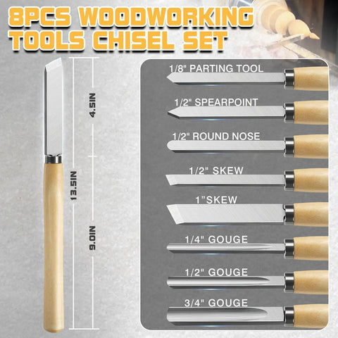 Eight Piece High Speed Wood Lathe Chisel Set With Parting Tool And Gouges showcasing various chisels sizes and shapes on a display.