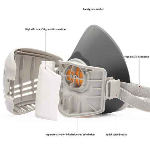 Respirator Mask With 13-Piece Filter Kit For Dust Gases Fumes Asbestos Organic Vapors And Chemicals, mask interior view