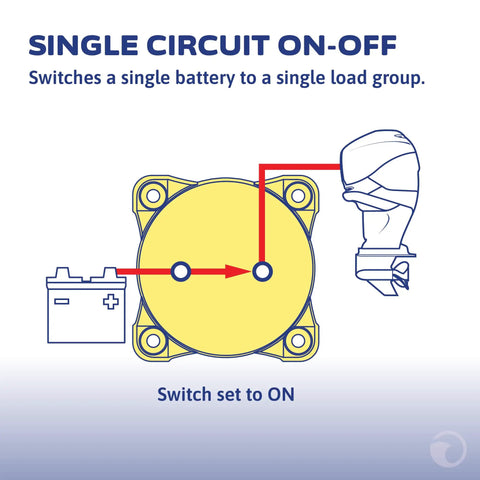 Diagram of On Off Battery Switch With Knob Black M Series 6006200 for Boats and RVs, showing single circuit on-off operation