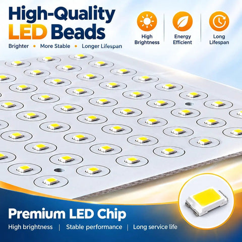 Close-up of high-quality LED beads on a panel, showcasing 12V 24V 36V LED Flood Light,10W 50W 100W 150W 200W Low Voltage DC Spotlight.