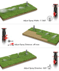 Flexible Sprinkler System For Lawn And Garden With Multi Adjustable Sprinklers, No Fuss Above Ground Irrigation Kit, water spray angles