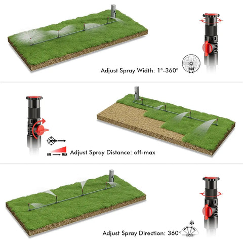 Flexible Sprinkler System For Lawn And Garden With Multi Adjustable Sprinklers, No Fuss Above Ground Irrigation Kit, water spray angles