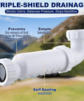 One And A Half Inch Sanitary Waste Valve Kit With Self Sealing Membrane Keeps Odors Out And Prevents Pressure Failures For RV Sinks Toilets And Showers Compatible With Wavin BV1B UB Waste Valve shown with triple-shield drainage feature.