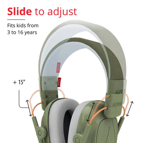 Close-up of Kids Noise Canceling Headphones With 25 dB Sound Reduction Adjustable For Ages 3 To 16 CE And ANSI Certified, in green.