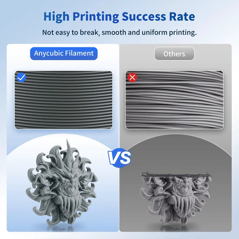 Anycubic PLA 1.75mm grey filament spool, 1kg, shown with smooth print vs. others and a test model.