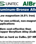 Information card on Aluminum-Bronze Alloy properties, focusing on low magnetism and cost-effective applications.