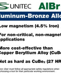 Sign detailing properties of Aluminum-Bronze Alloy, non-magnetic applications, cost-effective alternative to Copper Beryllium.