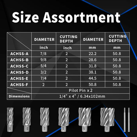 Size chart and annular cutter bits from annular cutter set for magnetic drill press with HSS M2AL steel bits, sizes 7/8 to 2 inches.