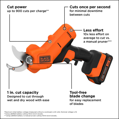 Close-up view of 20V Max Cordless Pruner Electric Pruning Shears with Battery and Charger Included, 1 Inch Cut Capacity, No Fuss