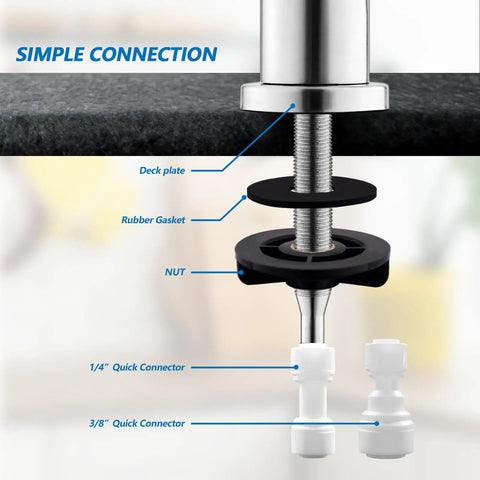 Slick Brushed Nickel Reverse Osmosis Drinking Faucet For Kitchen Or Bar Sink With No Sweat Install showing simple connection details.