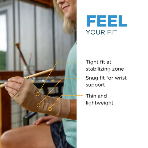 Person wearing WS6 Compression Wrist Sleeve for Carpal Tunnel Relief, showcasing snug wrist support, with FEEL YOUR FIT text.