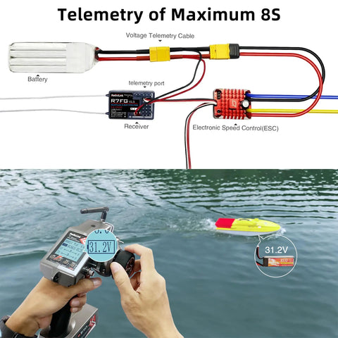 R7FG 7 Channel Gyro Receiver 2.4GHz Telemetry Long Range For RC Cars And Boats with telemetry setup and remote control
